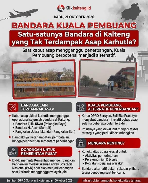 472d06370f587b42cfe5514b8965d646Infografis.jpg